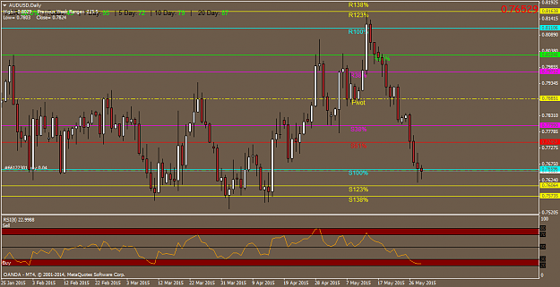 Click to Enlarge

Name: AUDUSDDaily.png
Size: 43 KB