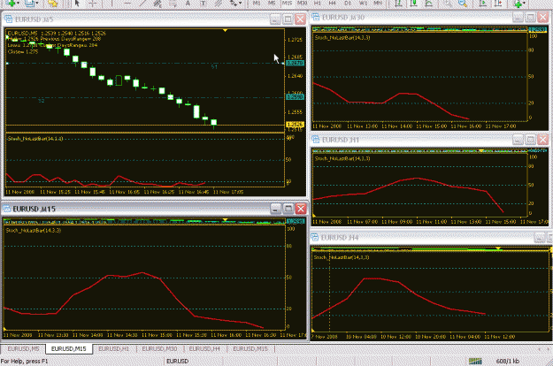 Click to Enlarge

Name: chart.gif
Size: 34 KB