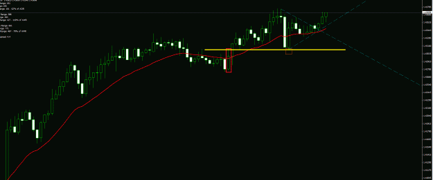 Click to Enlarge

Name: EURAUD 30min FF 2.gif
Size: 26 KB
