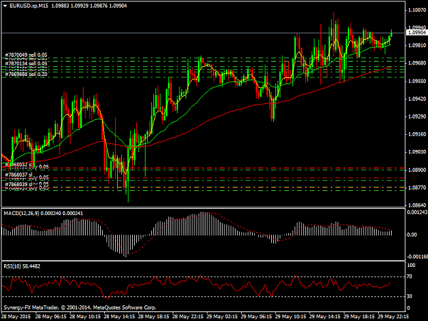 Click to Enlarge

Name: EURUSD.xpM15.png
Size: 44 KB