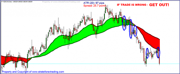 Click to Enlarge

Name: nzdcad.PNG
Size: 50 KB