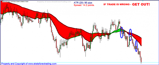 Click to Enlarge

Name: nzdusd.PNG
Size: 46 KB