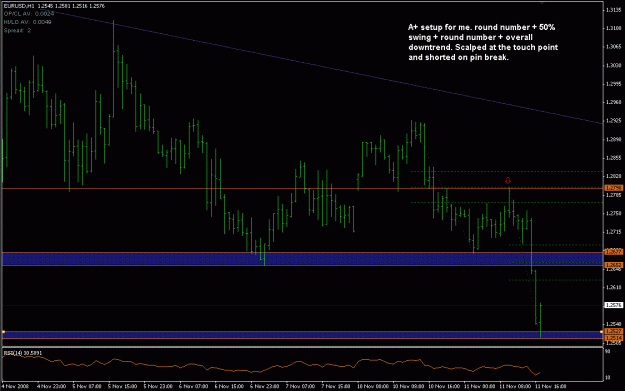 Click to Enlarge

Name: eurusd.GIF
Size: 22 KB