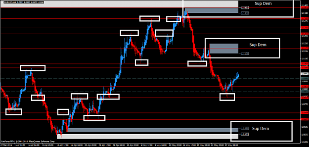 Click to Enlarge

Name: EURUSDH4.png
Size: 33 KB
