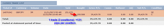 Click to Enlarge

Name: Monday Summary.png
Size: 15 KB
