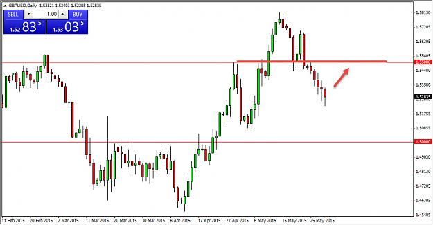 Click to Enlarge

Name: gbpusd.jpg
Size: 102 KB