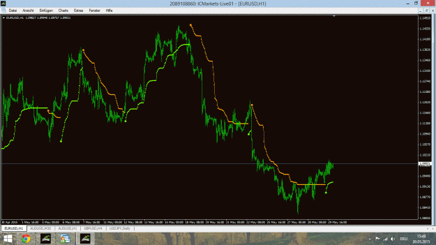 Click to Enlarge

Name: tidane_eurusd1h.gif
Size: 80 KB
