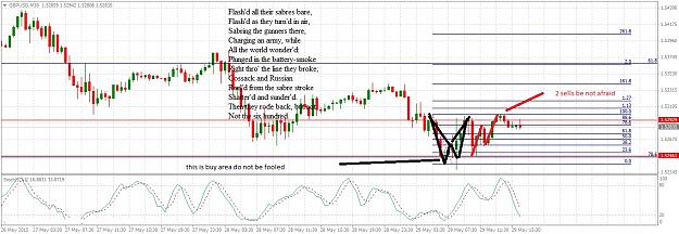 Click to Enlarge

Name: GBPUSDM30530.jpg
Size: 256 KB