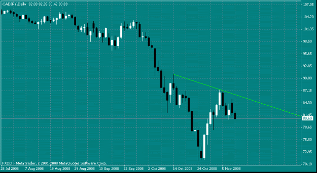 Click to Enlarge

Name: cadjpy.gif
Size: 14 KB