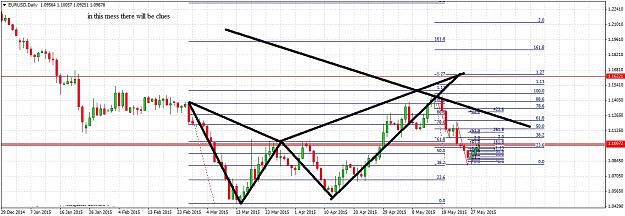 Click to Enlarge

Name: EURUSDDaily530.jpg
Size: 244 KB