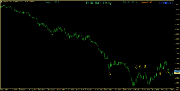 Click to Enlarge

Name: EURUSDDaily.png
Size: 27 KB