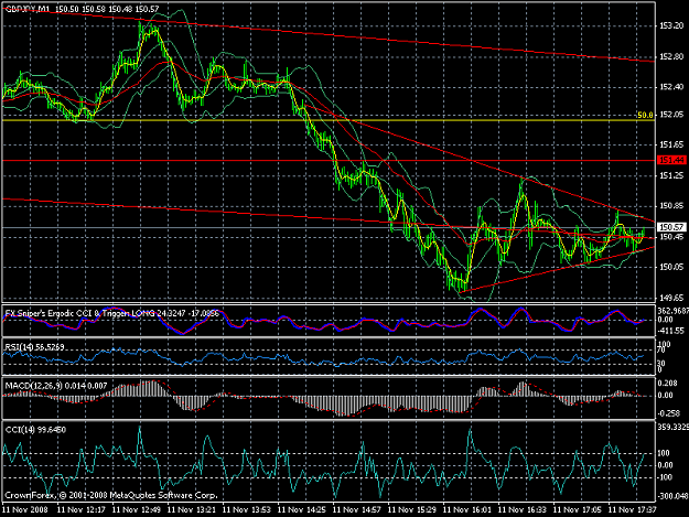 Click to Enlarge

Name: gbpjpy.PNG
Size: 28 KB