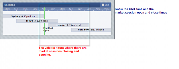 Click to Enlarge

Name: Market session GMT.png
Size: 29 KB