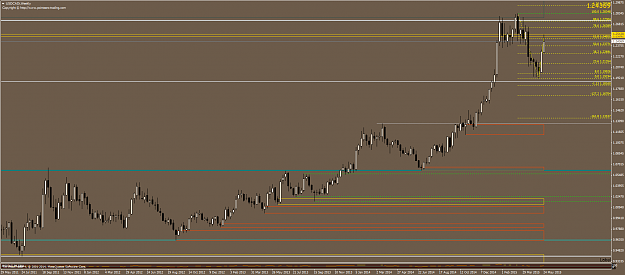 Click to Enlarge

Name: USDCADiWeekly.png
Size: 54 KB