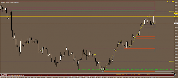 Click to Enlarge

Name: USDCADiH4.png
Size: 58 KB