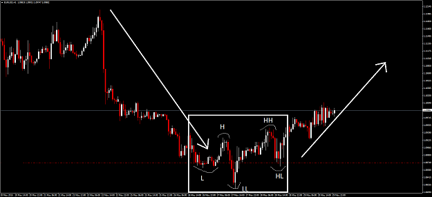 Click to Enlarge

Name: EURUSDH1.png
Size: 31 KB