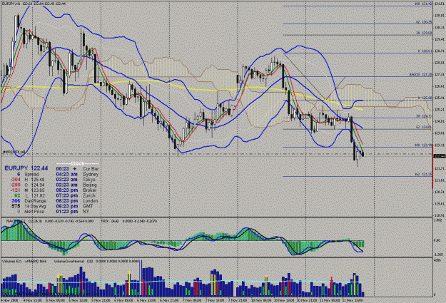 Click to Enlarge

Name: ey 1 hour #2 on 11-11-2008.gif
Size: 50 KB