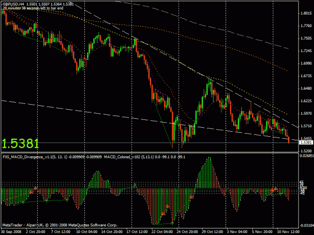 Click to Enlarge

Name: gbpusd.gif
Size: 26 KB