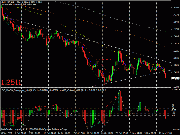 Click to Enlarge

Name: eurusd.gif
Size: 25 KB