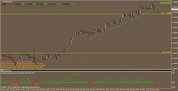 Click to Enlarge

Name: EURNZDM30.png
Size: 34 KB