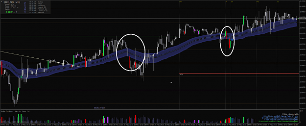Click to Enlarge

Name: EURUSDM15.png
Size: 71 KB
