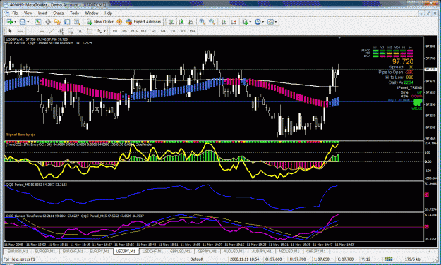 Click to Enlarge

Name: usdjpy.gif
Size: 64 KB