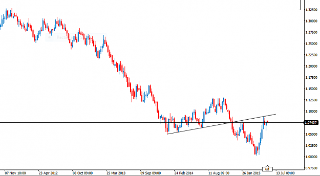 Click to Enlarge

Name: Capture anz 010615.PNG
Size: 19 KB