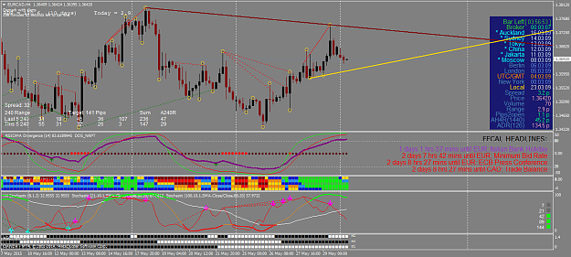 Click to Enlarge

Name: EURCADH4.png
Size: 78 KB