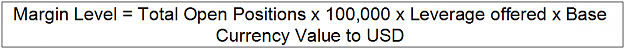 Click to Enlarge

Name: margin level formula.png
Size: 5 KB
