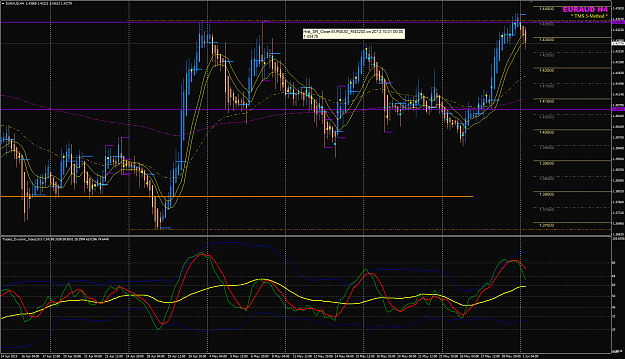 Click to Enlarge

Name: EURAUD week 23 D chart 1Jun.png
Size: 89 KB