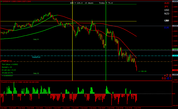 Click to Enlarge

Name: eurcadm1.png
Size: 57 KB