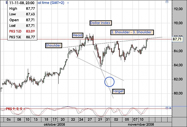 Click to Enlarge

Name: dollarindex2.jpg
Size: 90 KB