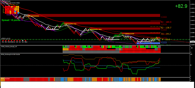 Click to Enlarge

Name: GBPUSD.fixM2.png
Size: 73 KB