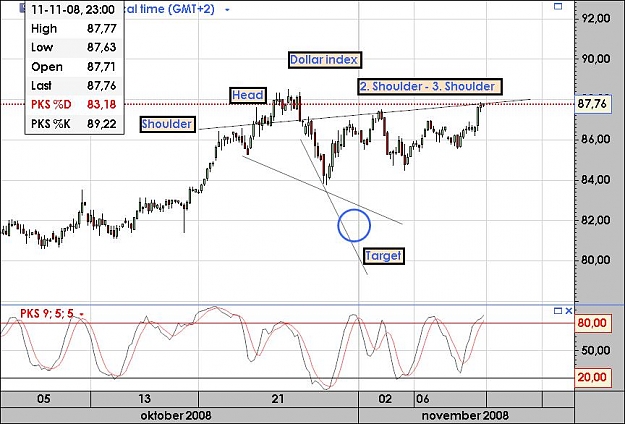 Click to Enlarge

Name: dollarindex2.jpg
Size: 85 KB