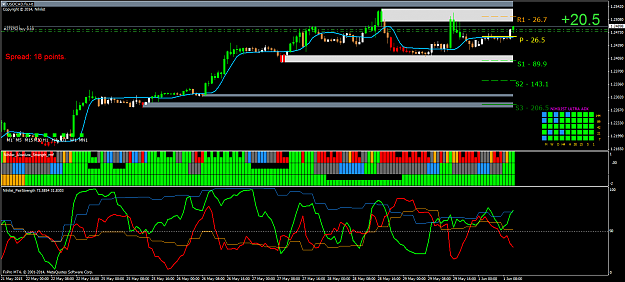 Click to Enlarge

Name: USDCAD.fixH1.png
Size: 76 KB