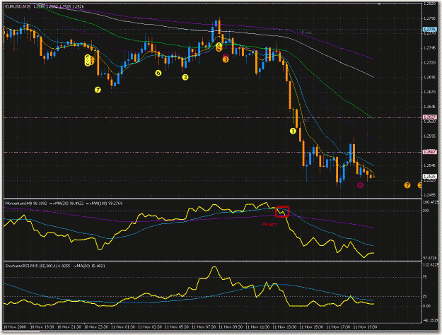 Click to Enlarge

Name: StochRSI_002.GIF
Size: 41 KB