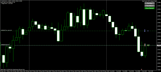 Click to Enlarge

Name: MathTrader7_NFP_Hedge_EA_130_2.png
Size: 52 KB