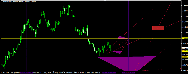 Click to Enlarge

Name: 06_01_EurUsd_H4.png
Size: 25 KB
