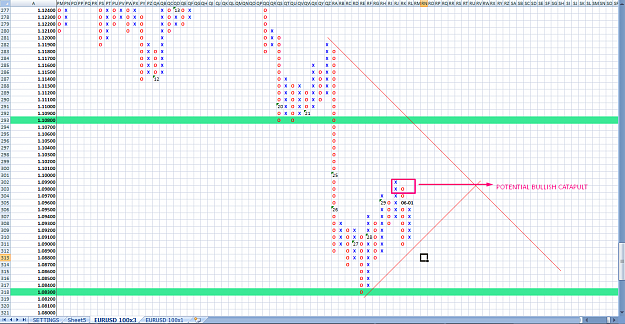 Click to Enlarge

Name: EurUsd 100_3 1_6.png
Size: 68 KB