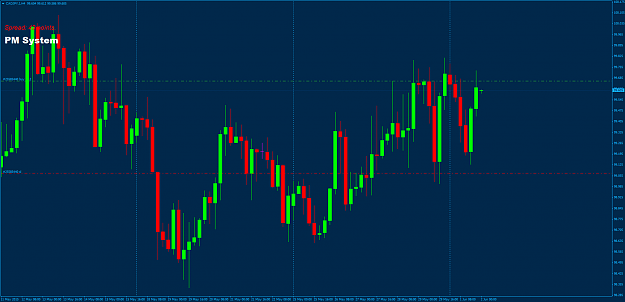Click to Enlarge

Name: cadjpy-i-h4-fibo-group-ltd.png
Size: 95 KB