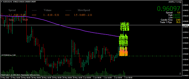 Click to Enlarge

Name: audcadh12.png
Size: 42 KB