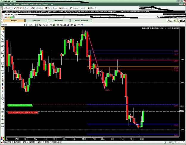 Click to Enlarge

Name: eurusd2.JPG
Size: 185 KB