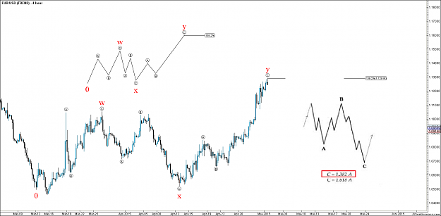 Click to Enlarge

Name: EURUSD - TREND 1.png
Size: 88 KB
