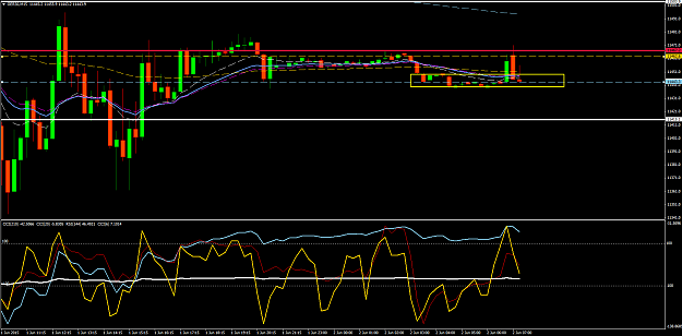 Click to Enlarge

Name: GER30M15.png
Size: 64 KB