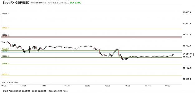 Click to Enlarge

Name: chart.jpg lllllllllllllllllllllllllllllllllllllllllllllllllll.jpg
Size: 355 KB