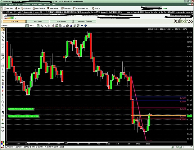 Click to Enlarge

Name: eurusd.JPG
Size: 240 KB