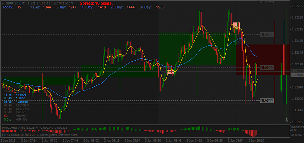Click to Enlarge

Name: GBPUSD.IM1.png
Size: 37 KB