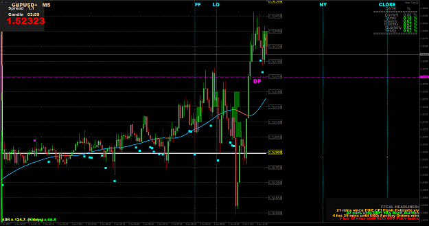 Click to Enlarge

Name: GBPUSD+M5.png
Size: 113 KB