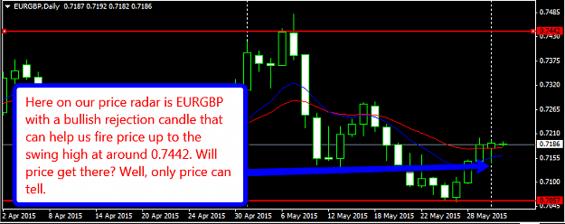 Click to Enlarge

Name: EURGBP.png
Size: 23 KB