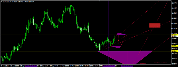 Click to Enlarge

Name: 06_01_EurUsd_H4.png
Size: 25 KB